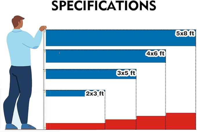 Ukraine Crimea Flag 2x3FT Ukrainian Crimean Polyester Banner With 2 Grommets Fade Resistant Vivid Color For Patriotic Festival Events Party Decoration (Crimea UKR, 2x3FT)