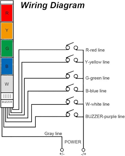 Industrial 3-Layer Stack LED Warning Light with Buzzer, 110V AC, 2W, Round, Plastic