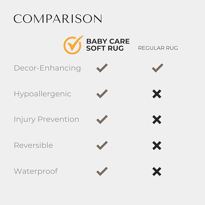 Baby Care Soft Rug (Prestige, Ikat - Tebriz) 98'' x 59'' Original One-Piece Reversible Rollable Waterproof Play Mat for Infants, Babies, Toddler, and Kids