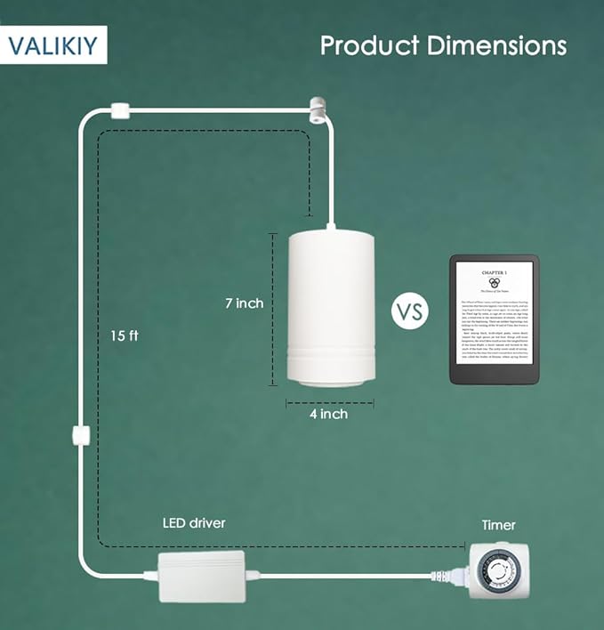 Hanging Grow Light 40W Large, Full Spectrum Warm White Color Plant Lamp, 120V Plug-in with Timer, 15FT Fabric Power Cord, Decorative Pendant Plant Light for Indoor Plants, Flowers …