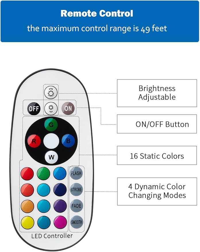 Halloween Christmas Spotlight Outdoor: 12W RGBW LED Spot Lights Outdoor with 16 Color Changing for Yard Garden Decor | 2 Pack of IP65 Waterproof 120V Plug in Landscape Lighting with Remote