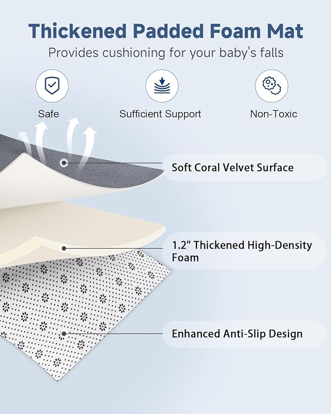 Large Thick Baby Play Mat for Floor,Padded Foam 59x79 Playpen Mat, Soft Support&Plush Feel Nursery Rug,Non Slip for Toddler,Infants,Kids Play,Yoga,Baby Crawling,Tummy Time (Dark Grey)