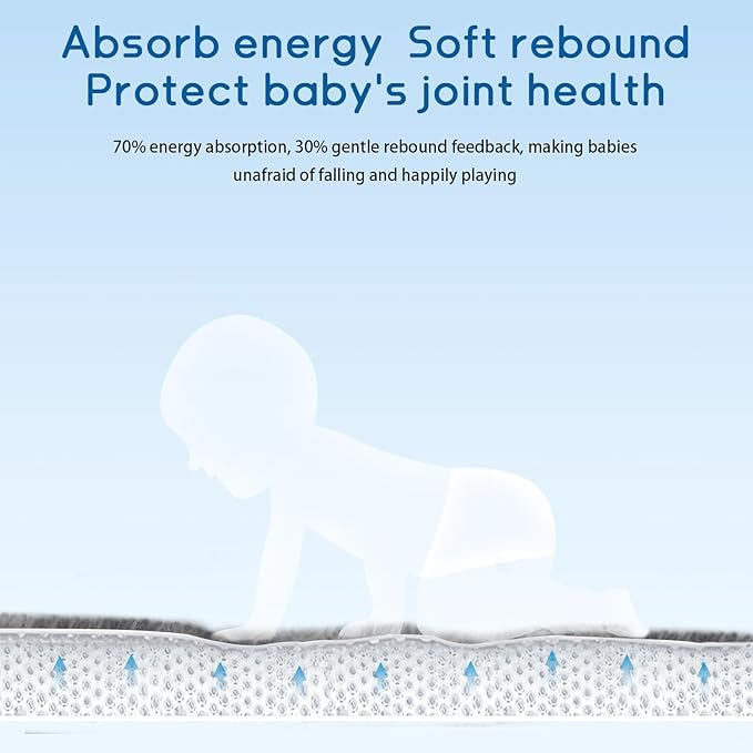 Baby Play Mat for Floor Tummy Time Mat Nursery Rug Muscle Mat Area Rug Playroom Rug Tatami Mat 6'7"x5'11" Memory Foam 1.3" Thick Crawling Mat for Babies,Toddlers, Infants, Kids,Floor Mat(Grey)