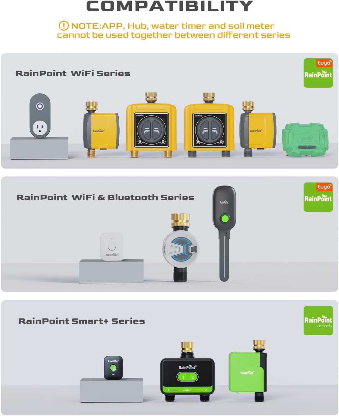 RAINPOINT WiFi Sprinkler Timer 2 Zone, Smart Water Hose Timer 2 Outlet Only, Without WiFi Hub, Must Use with 2.4Ghz WiFi and TWG004WRF WiFi Hub (Lot Number After 202108)