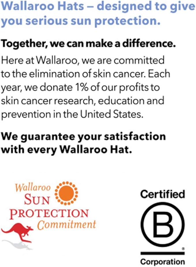 Wallaroo Women’s Victoria Two-Toned Sun Hat – UPF 50+ Sun Protection, Wide Brim, Adjustable, Cotton Lining, Summer Holiday