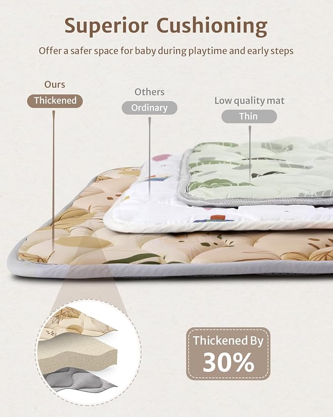 Blissful Diary Baby Play Mat, 59x59 Thick and Larger Soft Cushioned Foam Mat for Floor, Non-Slip Washable Playmat for Toddlers, Earth Tones Design
