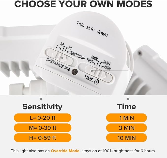 LUTEC 38W 3500 Lumen LED Motion Activated Integrated Dual-Head Floodlight Outdoor with Motion Sensor, 5000K Daylight, Dusk to Dawn, Exterior Security Wall Light for Patio, Garden, Yard(White)