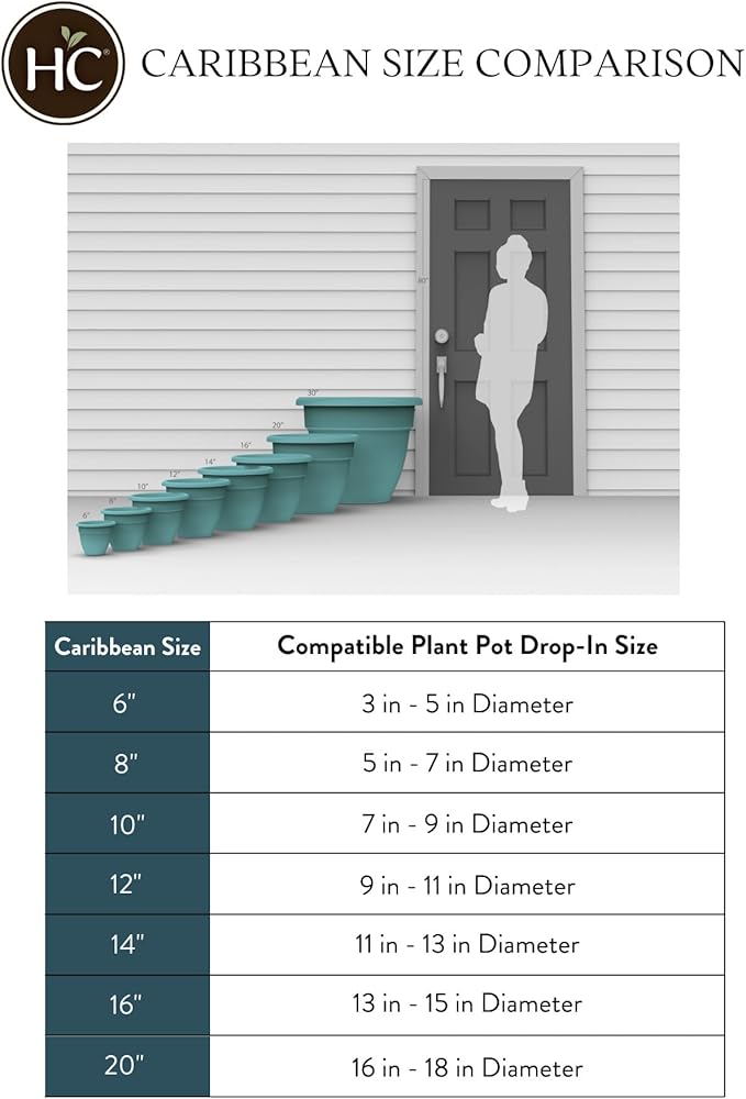 The HC Companies Caribbean Planter Pot - Outdoor & Indoor Plant Pot with Drainage Hole & Plug - Rolled Rim Plastic Pots for Plants & Flowers - Decorative Plant Pot (16" Clay, Pack of 2)