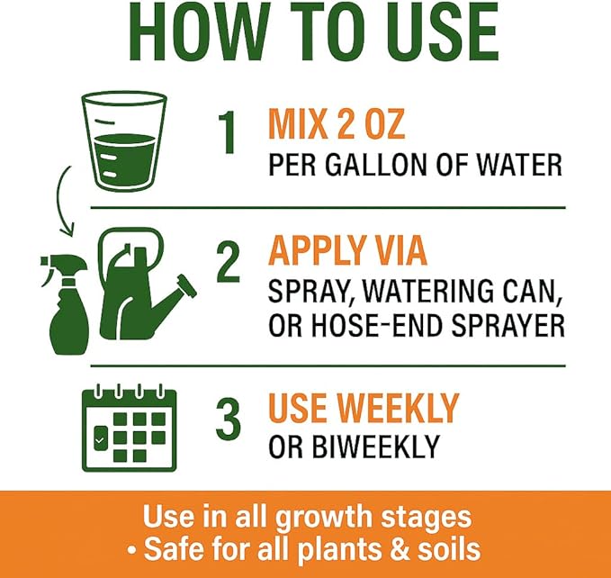 Organic Kelp Fertilizer by GS Plant Foods - Omri Listed(1 Gallon) - Liquid Kelp Concentrate for Gardens, Lawns & Soil Yields 800+ gallons
