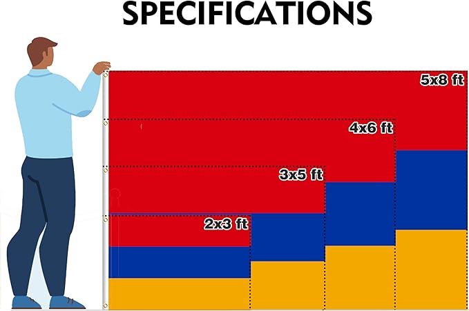 Double Sided Armenia Flag 4x6FT Armenian National Polyester Flag With 2 Grommets For Patriotic Armenian Themed Festival Events Party Decoration(Armenia, 4x6FT-3ply)