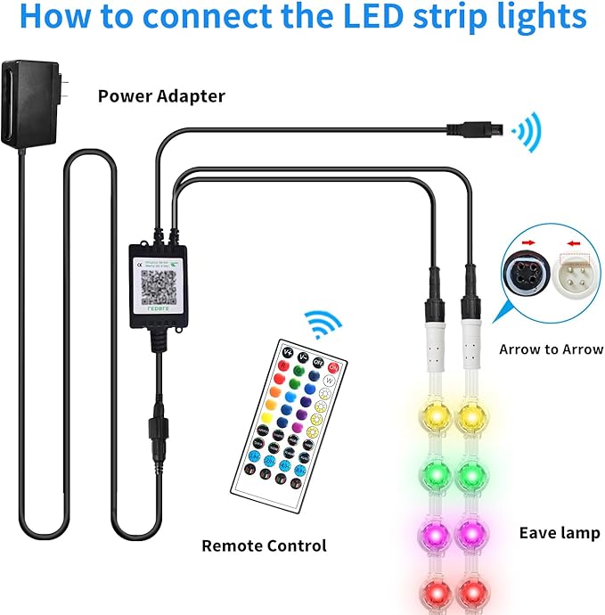 500ft Permanent Outdoor Light,RGB Eave Lights Music Sync IP67 Waterproof Outdoor Eave Lights Lighting, can be Used for Garden,House,Party,Holiday Decoration（2 Rolls of 250ft）