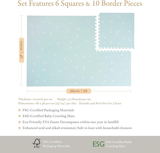 Popsykosy Premium Exercise & Baby Foam Play Mats - Stylish & Large Non-Toxic Puzzle Floor Mat - 6 Tiles - Spacious 6ft x 4ft - Peel-Resistant Reinforced - Soft, Thick, Waterproof - Triangle Blue