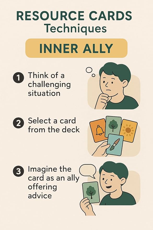 Psychosphere Metaphorical Cards Association, 130 Resource Cards Source