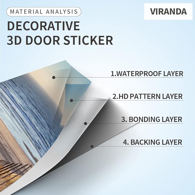 3D Door Stickers - Buddha Statue Murals - Peel & Stick - Self-Adhesive Decals - Removable PVC Waterproof Door Poster - 37.4" x 82.7" for Bedroom & Living Room