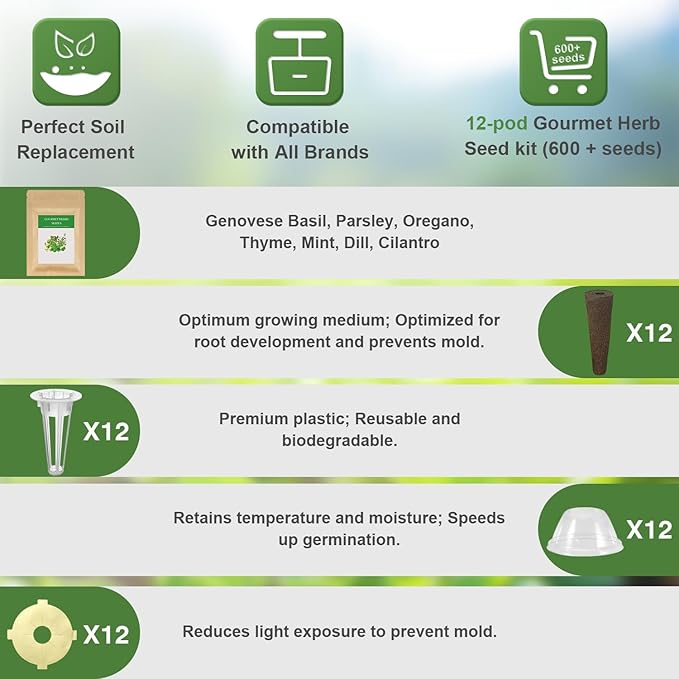 Gourmet Herbs Seed Pod Kit for AeroGarden, iDoo, Ahopegarden, MUFGA Hydroponics Garden with Basil, Parsley, Thyme, Mint, Cilantro, Dill, Oregano - Compatible with All Hydroponics (12-Pod)