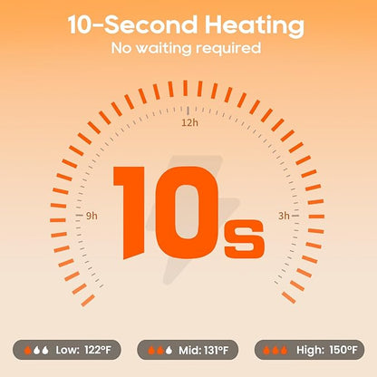 Heated Vest for Men Women with 16000mAh 7.4V Battery Pack Included, Size Adjustable Heated Vests for Winter