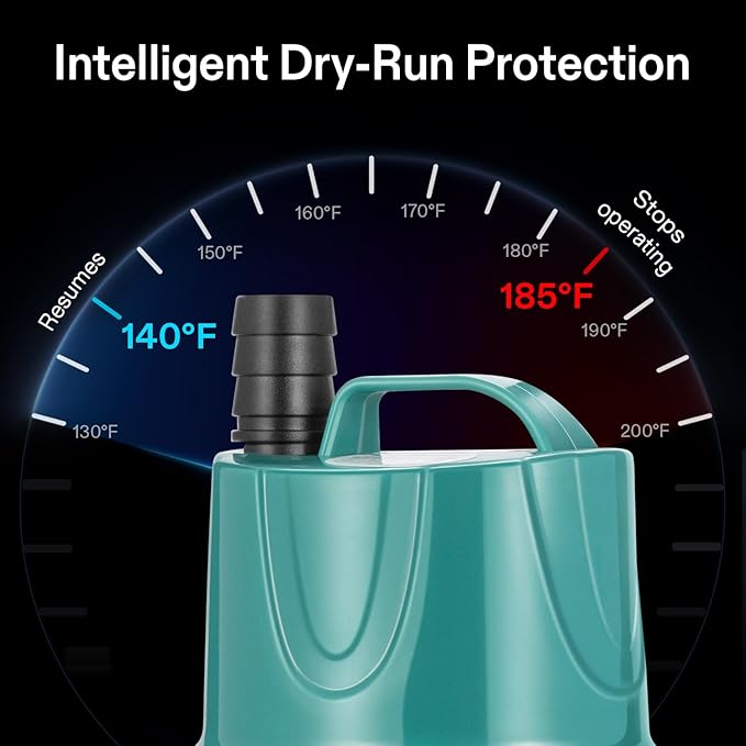 VIVOSUN 260GPH 20W Submersible Water Pump for Fish Tank, Pond, Aquarium, Hydroponic Systems with 6ft Power Cord and 3 Outlet Adapters, Blue