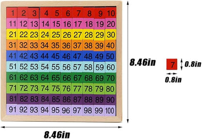 Wooden Math Learning Board Toy, Montessori 1-100 Consecutive Numbers Wooden Hundred Digital Board, Educational Game for Kids with Storage Bag