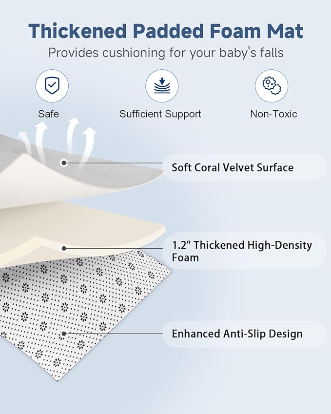 Thick Baby Play Mat for Floor,Padded Foam 59x39 Nursery Rug,Ultra Soft Support&Plush Feel Tummy Time Mat,Non Slip for Toddler,Infants,Kids Play,Yoga,Baby Crawling (Light Grey)