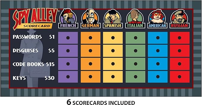 Spy Alley Mensa Award Winning Family Strategy Board Game