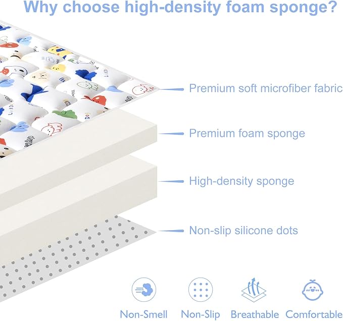 Odorless Premium Foam Baby Play Mat, Soft Microfiber Fabric Crawling Mat for Floor- Comfortable and Hypoallergenic, Non-Slip Cushioned Floor Playpen mat for Infants,Babies,Toddlers