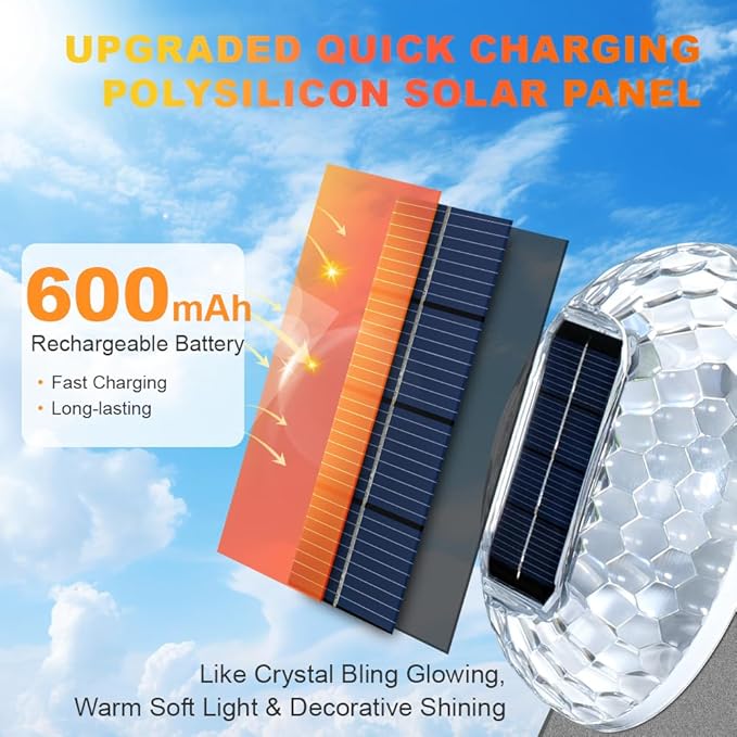 Solar Atmosphere Lights for Outside, IPX4 Waterproof Decor, Warm Light for Backyard/Railing/Step/Patio/Stair Railings and Wall (6 Pack)