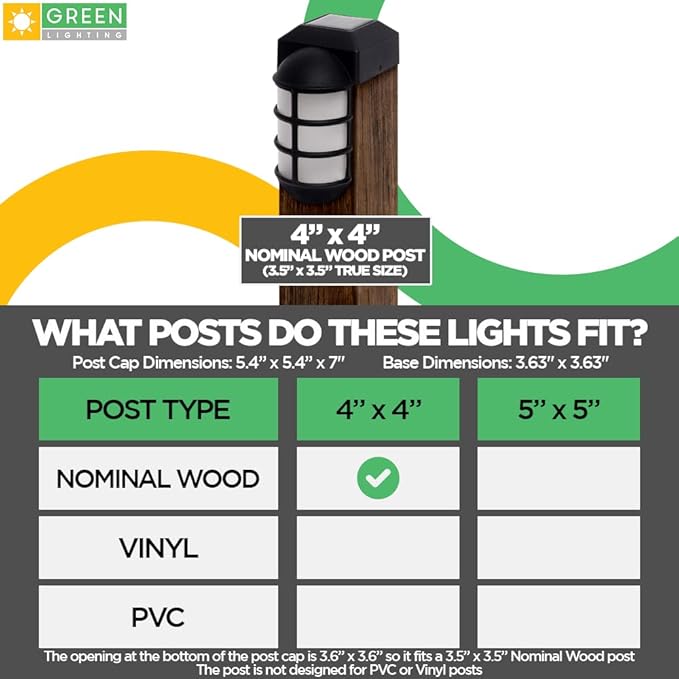 GreenLighting Marina Solar Post Cap Lights Fits 4x4 Nominal Wood Outdoor Solar Powered Post Cap Light, Fence Post, Landscaping, Deck, Garden- Bright LED, Waterproof Nautical Lighting Black 4 Pack