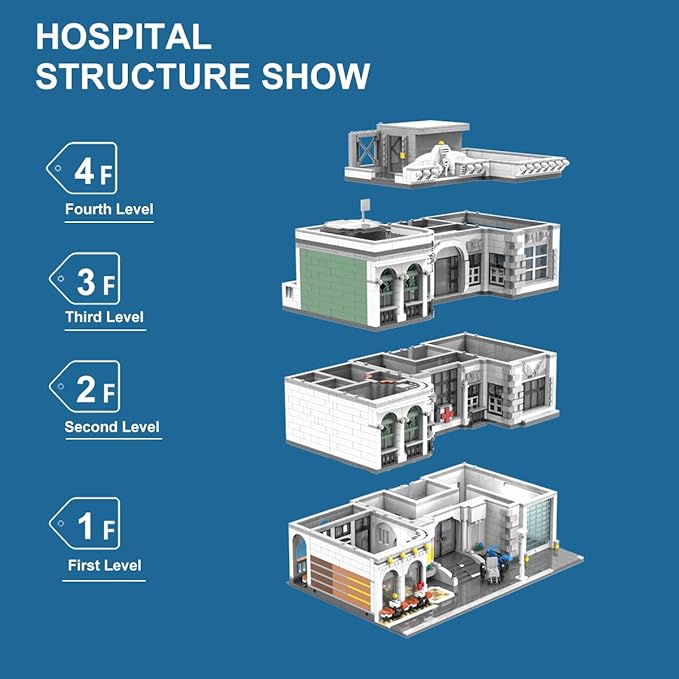 City Emergency Hospital Building Kit, MOC Street View Architecture 3 Levels Modular Buildings with 17 Figures, Construction Sets Ideas Present for Adults (4953 Pcs)