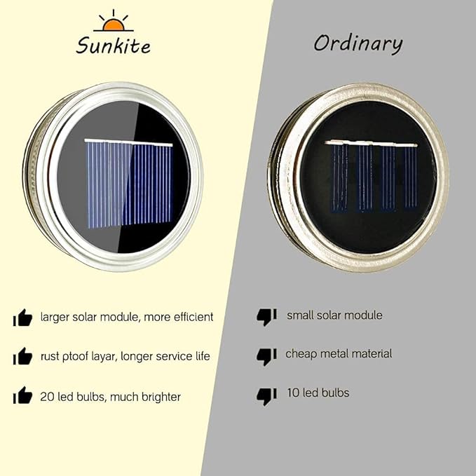 Solar Mason Jar Lights [Updated], 8 Pack 20 LED Waterproof Fairy Firefly Jar Lids String Lights with Hangers(NO Jars), Patio Yard Garden Wedding Decoration - Multi-Colored