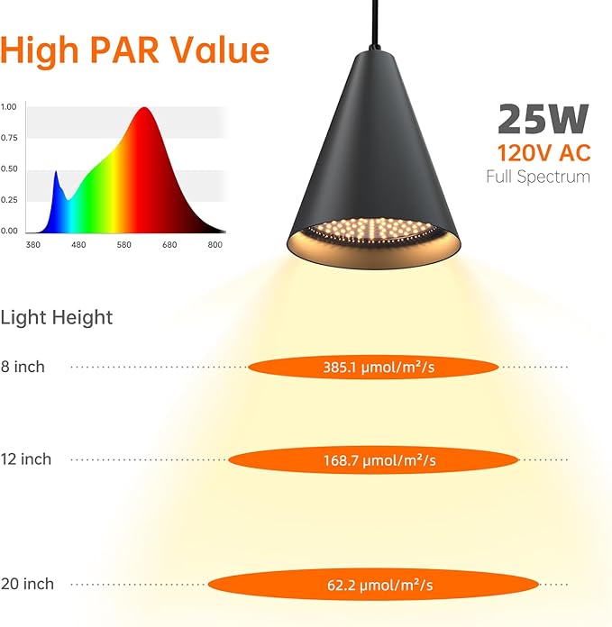 Hanging Grow Lights, Full Spectrum Hanging Plant Lights for Indoor Plants, 25W Black Grow Light Bulbs with 16.4FT Power Cord, 3000K Grow Light for Indoor Plant with Timer for Garden, Flowers