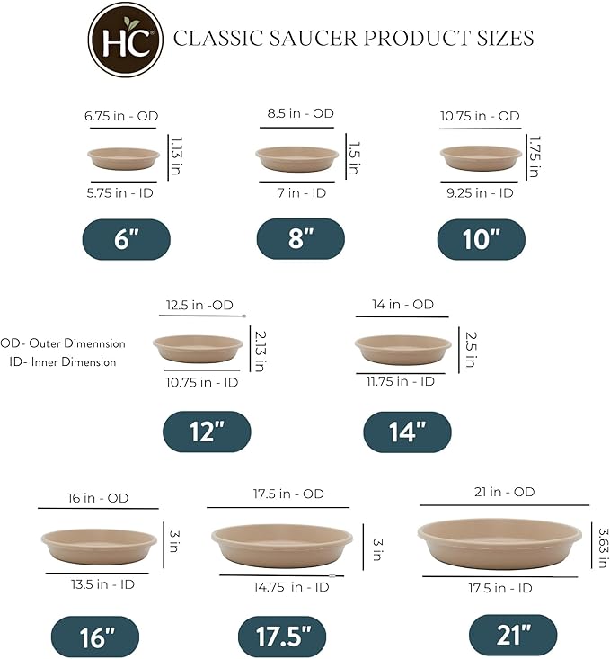 The HC Companies 10 Inch Round Plastic Classic Plant Saucer - Indoor Outdoor Plant Trays for Pots - 10.75"x10.75"x1.75" Sandstone