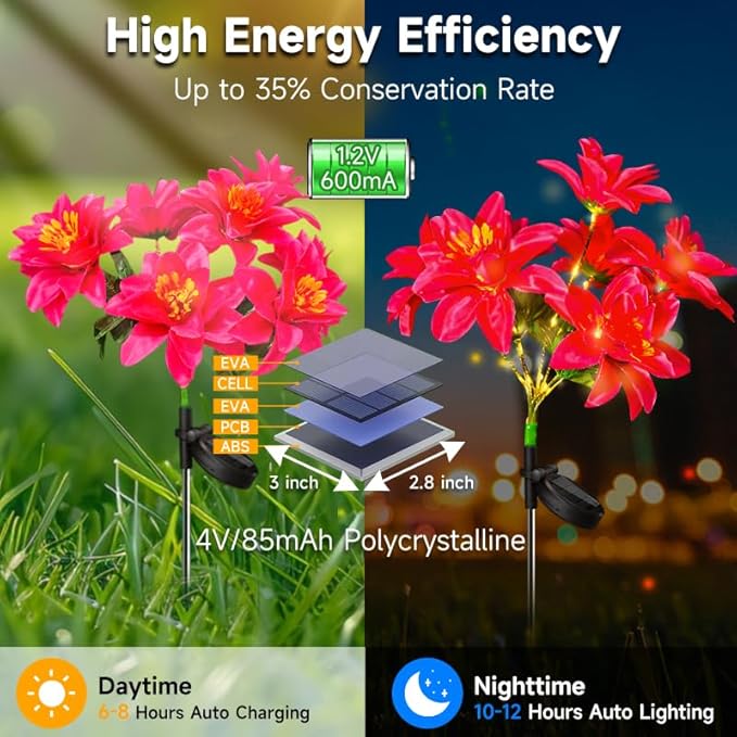 Neporal Solar Flowers Outdoor Waterproof Pink, 4PK 7-Stem Garden Solar Lights Decorative, 2 Lighting Modes, Solar Powered Garden Decor, Solar Yard Decor