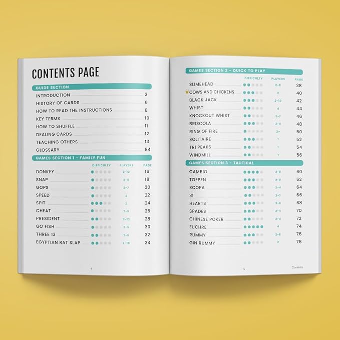 Card Games for Travelers | 30 Fun Classic Games & 2 Custom Decks | Ideal Gift for Kids (4+) & Travelers | Family Game Night & Road Trips.