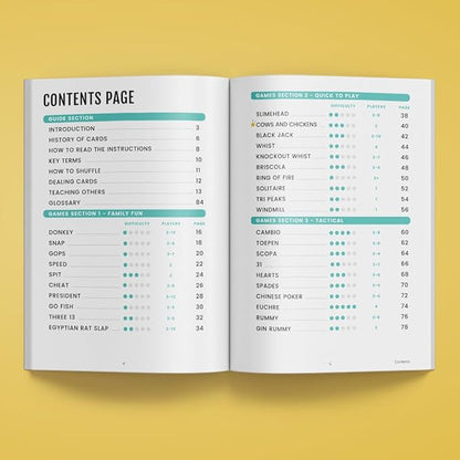 Card Games for Travelers | 30 Fun Classic Games & 2 Custom Decks | Ideal Gift for Kids (4+) & Travelers | Family Game Night & Road Trips.