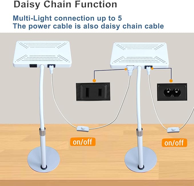 Plant Light LED ZQL and ABS (Desk 25 Watt(2Pack))