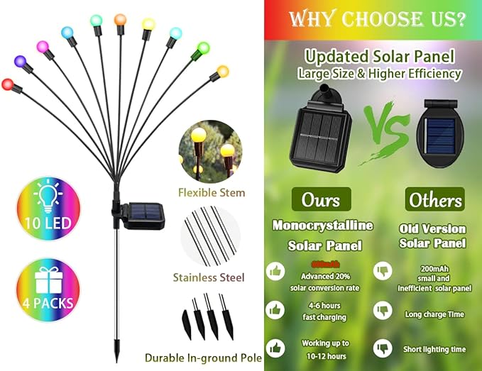 Solar Garden Lights - 4 Pack 10 LED Color Changing Solar Firefly Swaying Decorative Lights for Yard Patio Walkway Garden Pathway Decoration