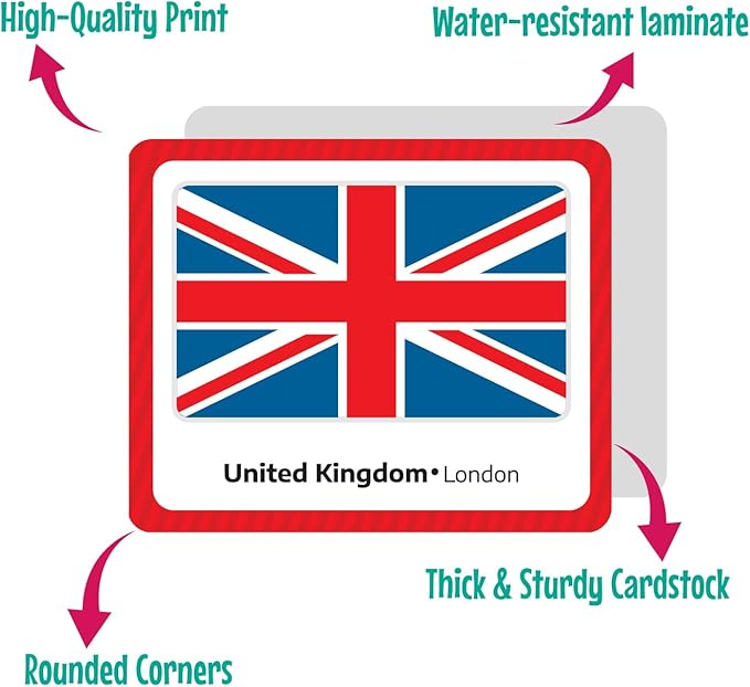 Menique Flags of Europe Memory Matching Game – 100 Cards (50 Pairs) with Flag, Country & Capital – Educational Geography Game for Kids and Adults