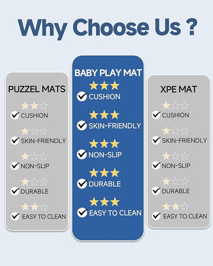 Thick Baby Play Mat for Floor,Padded Foam 59x39 Nursery Rug,Ultra Soft Support&Plush Feel Tummy Time Mat,Non Slip for Toddler,Infants,Kids Play,Yoga,Baby Crawling (Light Grey)