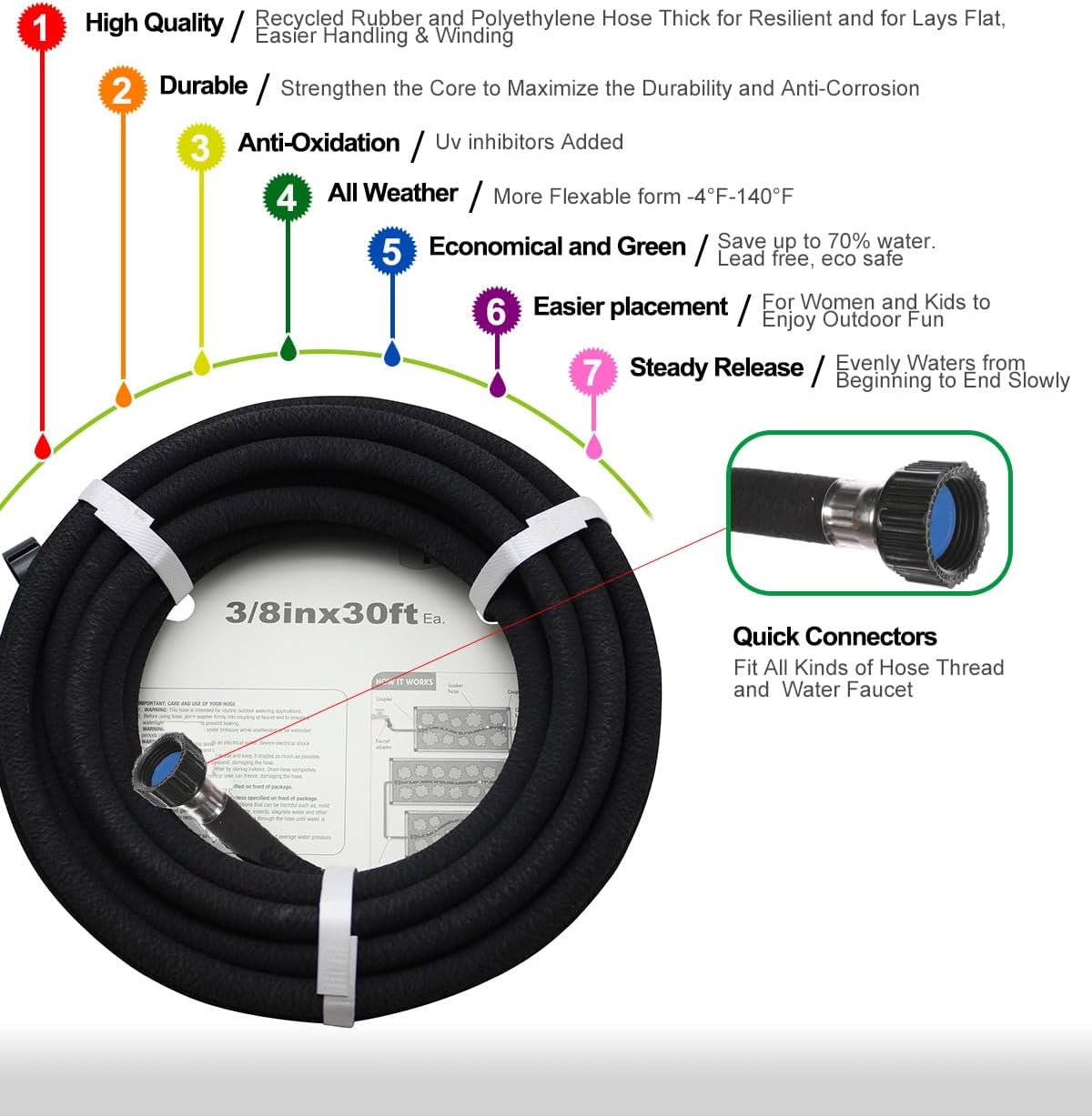 Soaker Hose 25ft - Garden Rubber Soaking Drip Hoses 5/8" Saving 70% Water Garden Hose, Drip Irrigation Round Hose for Lawn Yard, flower beds