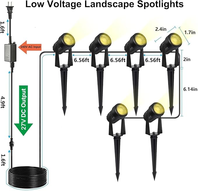 SUNTHIN Outdoor Landscape Lighting, 6 Pack Outdoor Spot Lights with Transformer for Yard, Plant, Lawn, Tree, Flags, House, Garden, Fence Use, IP65 Waterproof & Connectable
