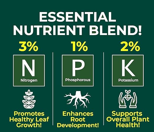 Premium 3-1-2 All Purpose Liquid Fertilizer Consentrate for All Indoor Plants & Flowers - Promotes Biomass Growth and Vibrant Leaf Color - 8oz Bottle