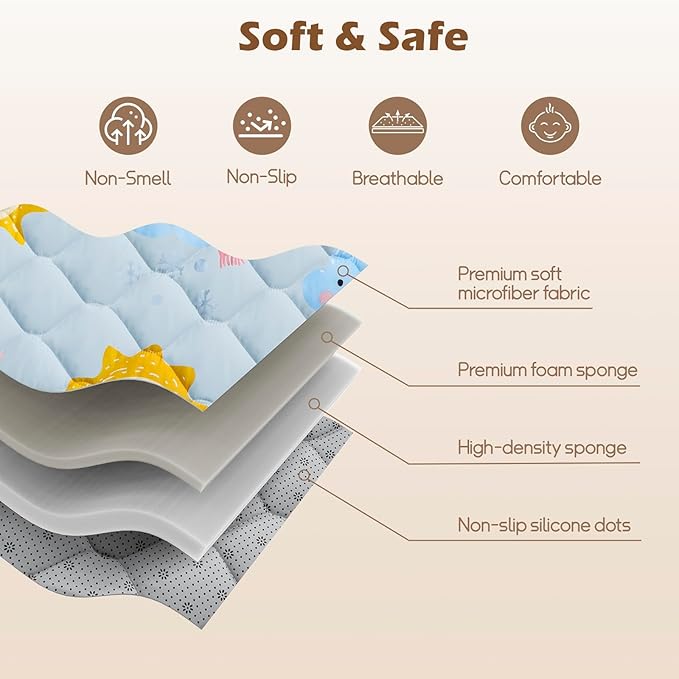 50x50 Playpen Mat, PIGLOG 0.8 Inch Thick Foam Baby Play Mat for Floor, Soft Fabric Cushioned Play mat for Babies，Washable Non-Slip Playmate for Baby, Infants & Toddlers（Blue）