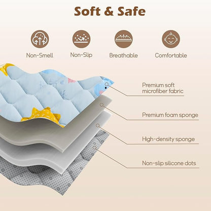 50x50 Playpen Mat, PIGLOG 0.8 Inch Thick Foam Baby Play Mat for Floor, Soft Fabric Cushioned Play mat for Babies，Washable Non-Slip Playmate for Baby, Infants & Toddlers（Blue）