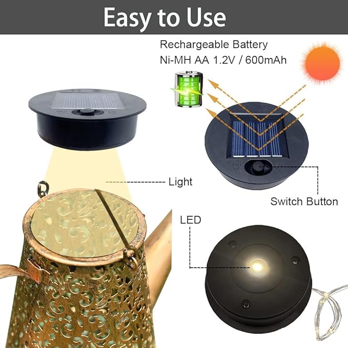 2 Pack Solar Watering Can String Lights Replacement Top - Round Solar Panel Outdoor Waterproof 32 Ft LED Copper Wire Hanging Lanterns Solar Lantern Battery Box Replacement Accessories(Warm/Cold)