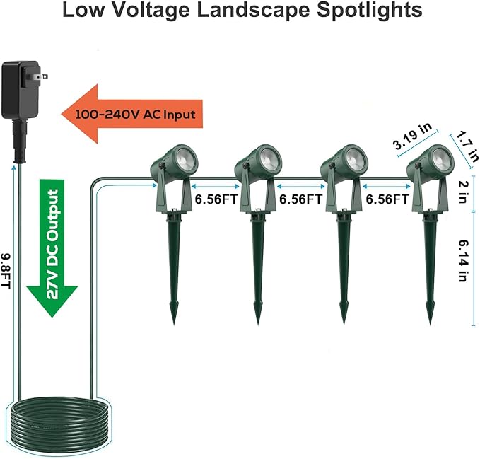 ZYAN 4 Pack Outdoor Landscape Lighting with 4 Colorful Lens and Power Supply, Green Shell