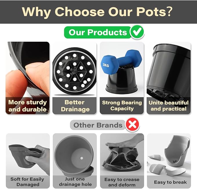 15 Pack 6 Inch Plastic Plant Pots with Drainage Holes, Sturdy Nursery Pots for Plants, Thickened Flower Pots for Indoor Outdoor Planting Transplanting, Succulents, Seedlings, Black