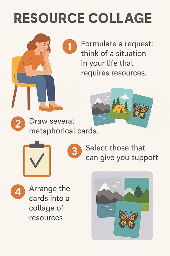 Psychosphere Metaphorical Cards Association, 130 Resource Cards Source