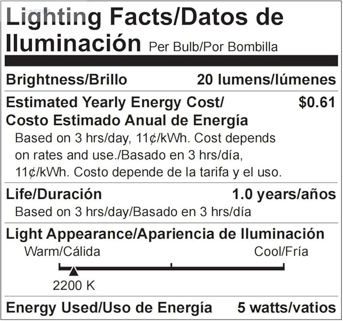 Brightown 25 Pack G40 Colorful Incandescent Bulb, Vintage Globe Replacement Light Bulb for Christmas Lights, 5 Watt E12 C7 Candelabra Base for Patio Yard Garden Holiday Xmas Decoration