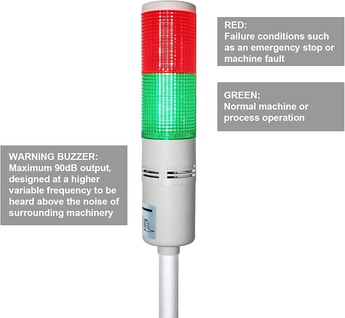 12V LED Tower Stack Lights, Industrial Warning Signal Lights Tower Lamps, Facility Safety Signal Indicator, LED Andon Light (DC 12V/2 Layers/with Sound)