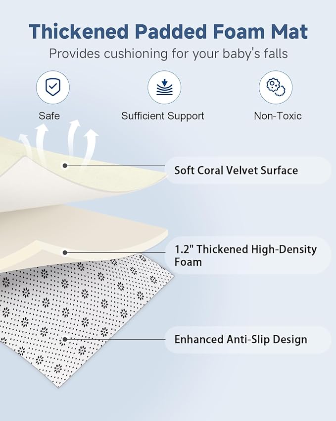 Thick Baby Play Mat for Floor,Padded Foam 47x47 Playpen Mat,Ultra Soft Support & Plush Feel Nursery Rug,Non Slip for Toddler,Infants,Kids Play,Yoga,Baby Crawling,Tummy Time (Beige)